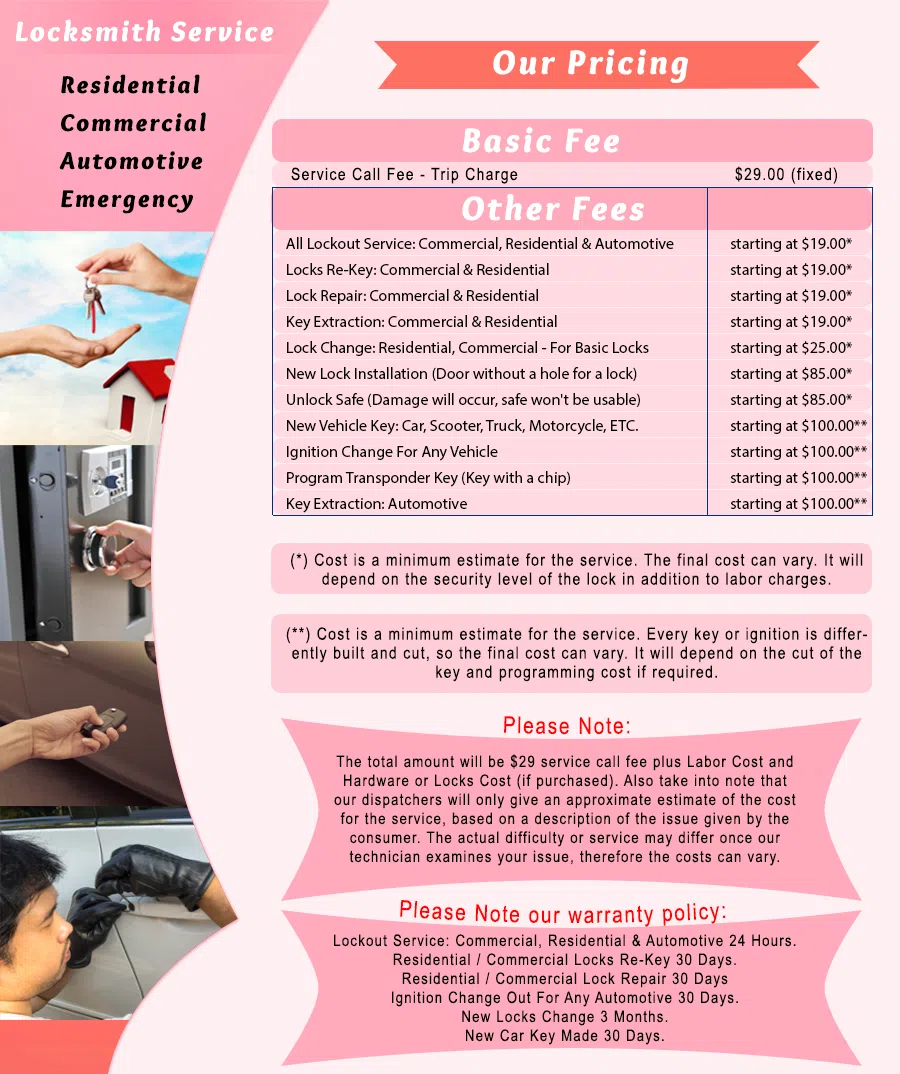 Galaxy Locksmith Store Brighton, CO 303-928-2667 - Pricelist-1